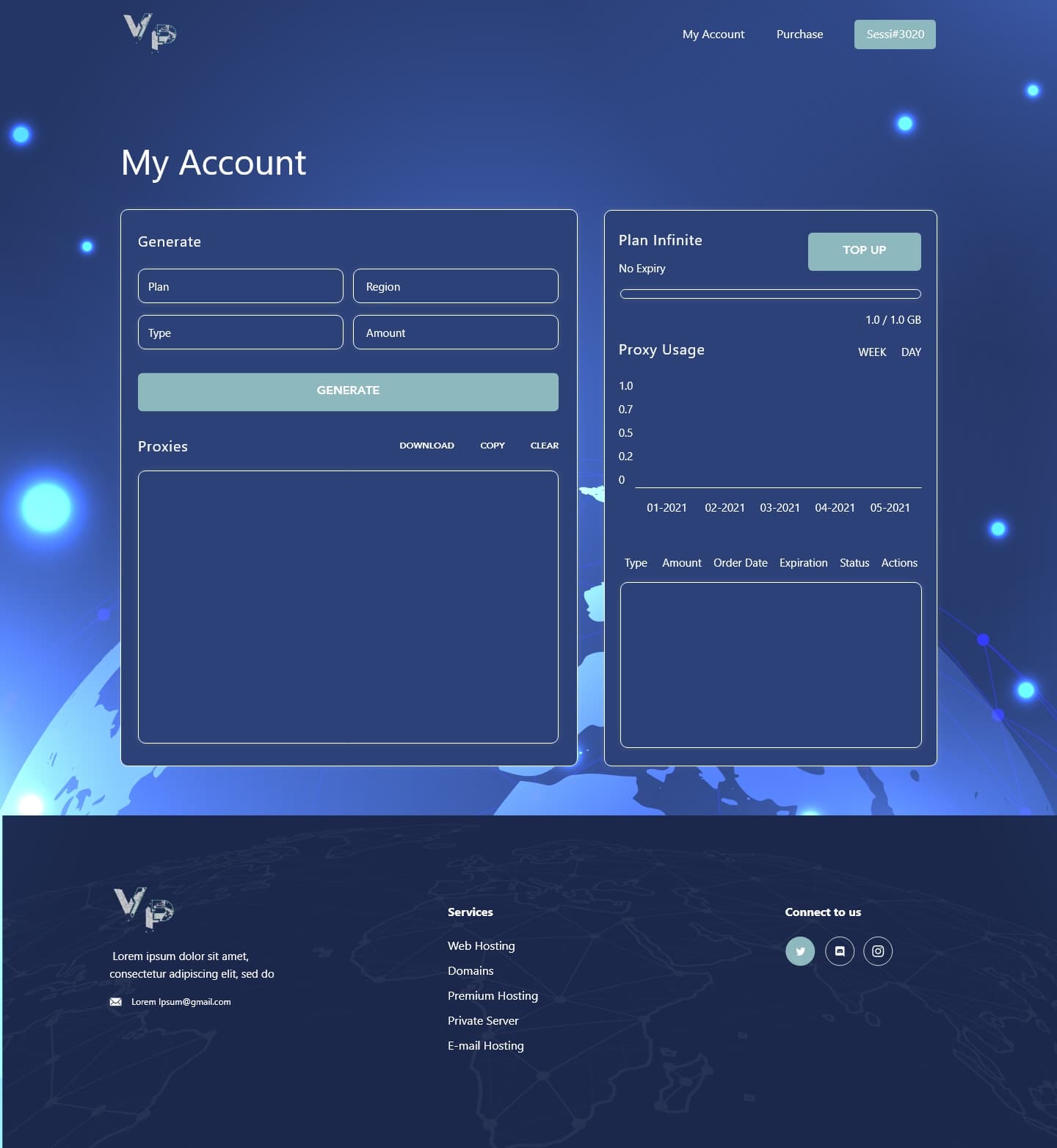 E-Commerce - My Account